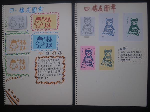 放大圖：
