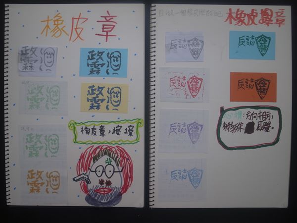 放大圖：