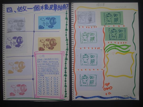 放大圖：