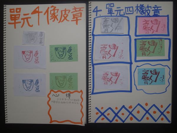 放大圖：
