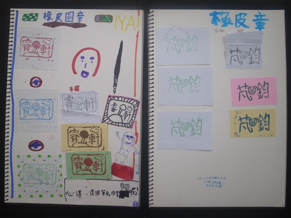 放大圖：
