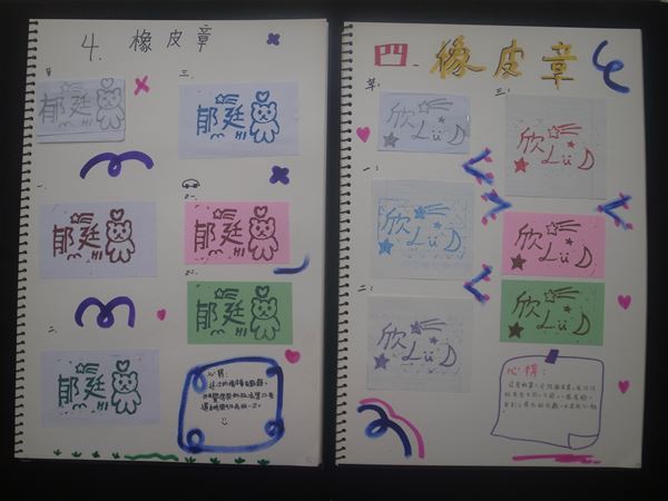 放大圖：