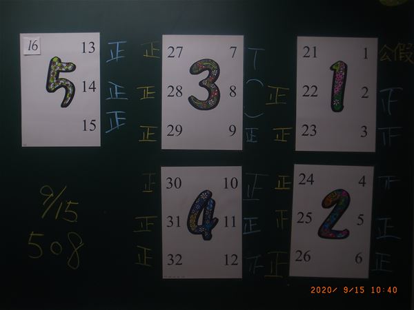 放大圖：8號今天在潛能班工作,故未加分