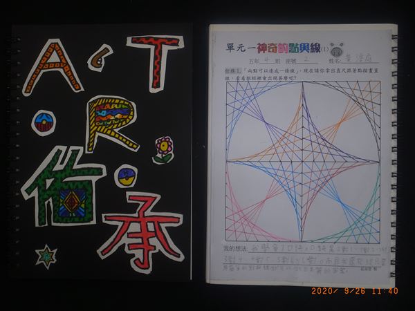 放大圖：