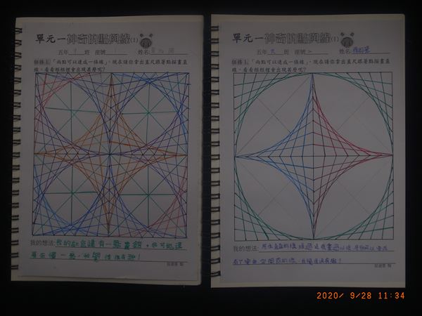 放大圖：