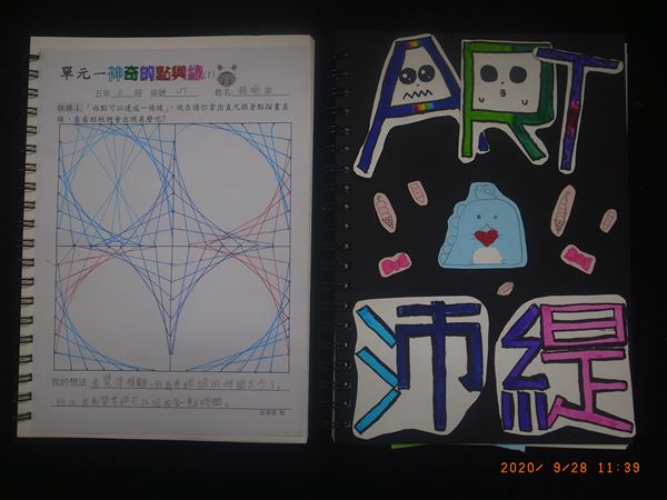放大圖：