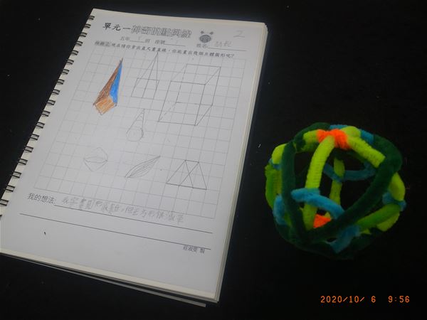 放大圖：