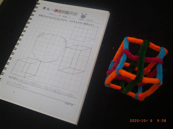 放大圖：