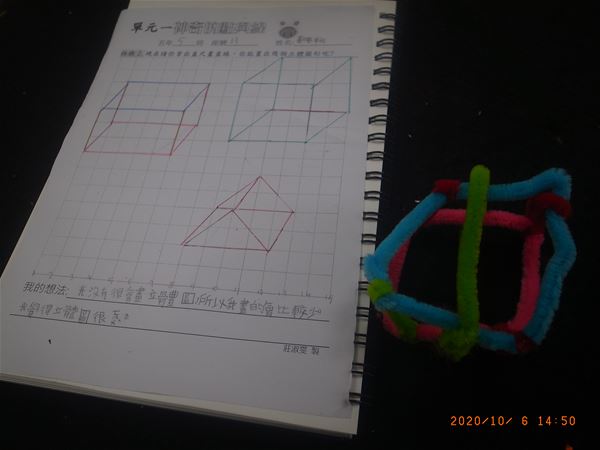 放大圖：