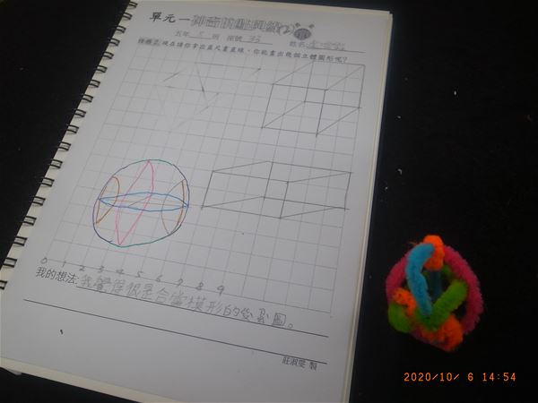 放大圖：
