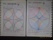 縮圖：
