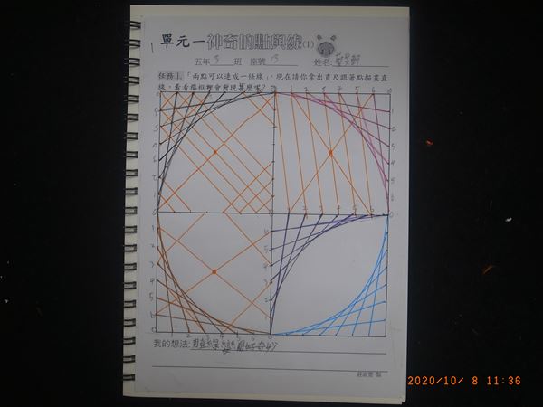 放大圖：