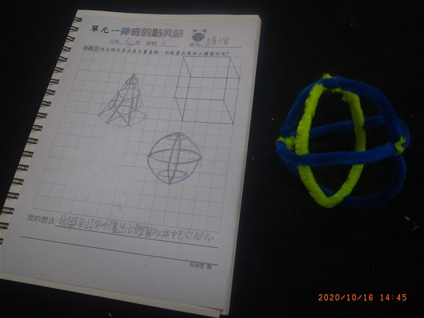 放大圖：