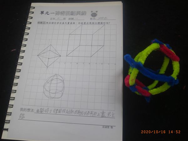 放大圖：