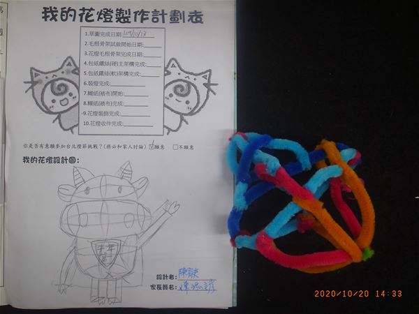 放大圖：