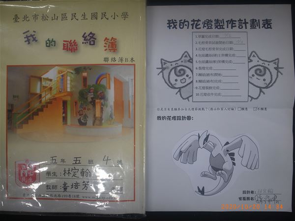 放大圖：