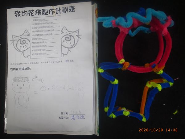 放大圖：
