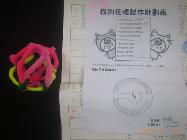 放大圖：