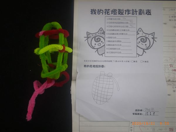 放大圖：