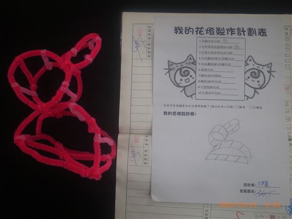 放大圖：