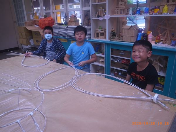 放大圖：