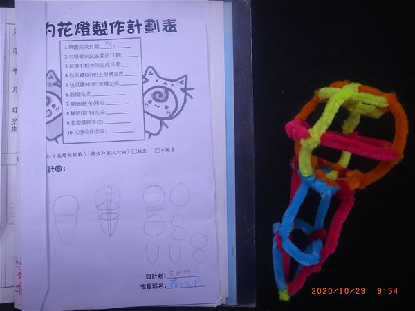 放大圖：