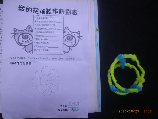 放大圖：