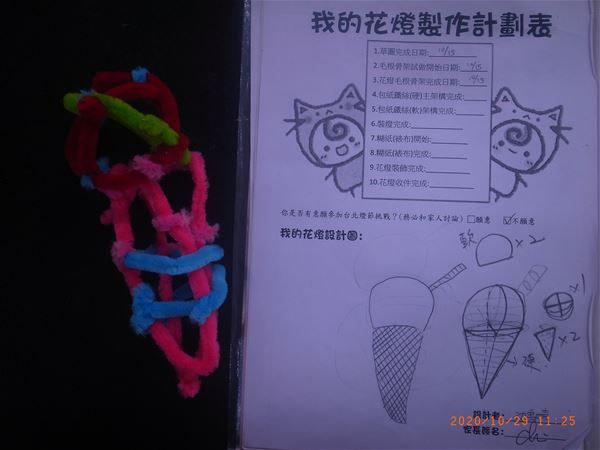 放大圖：