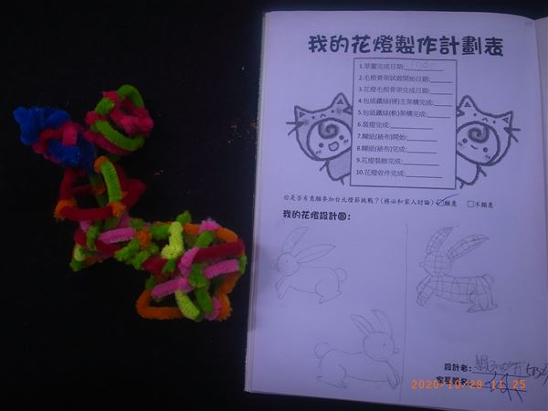 放大圖：