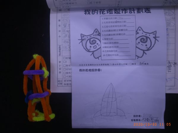 放大圖：