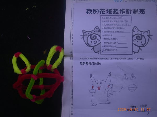 放大圖：