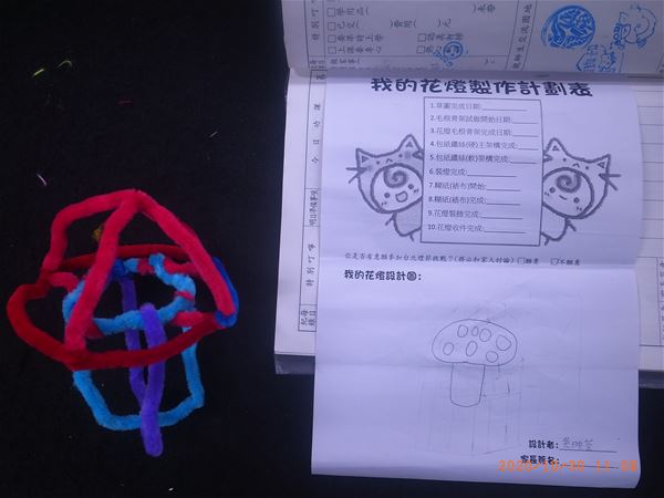放大圖：