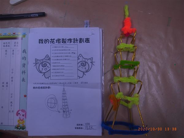放大圖：
