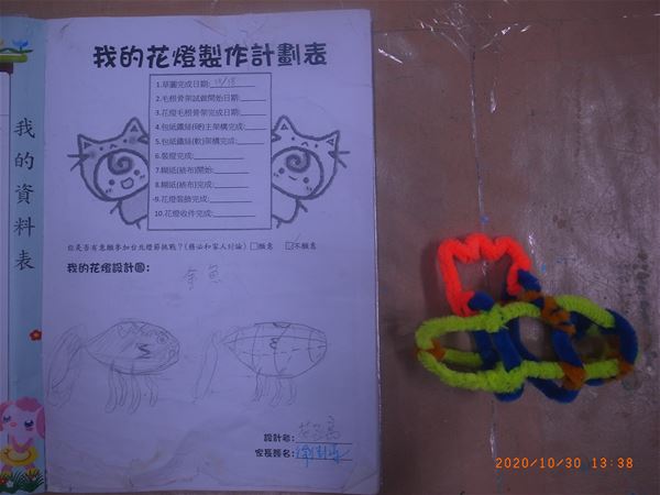 放大圖：