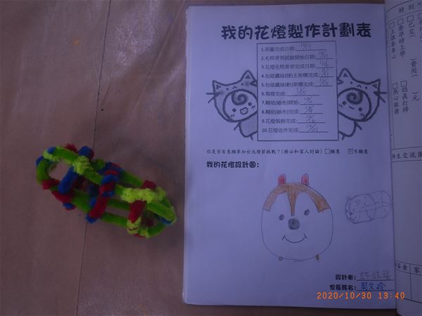 放大圖：