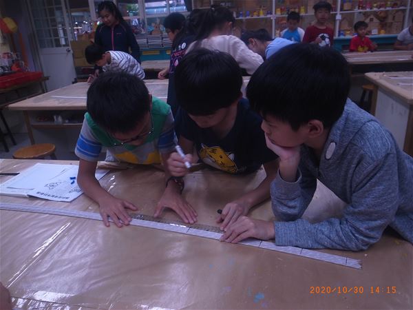 放大圖：