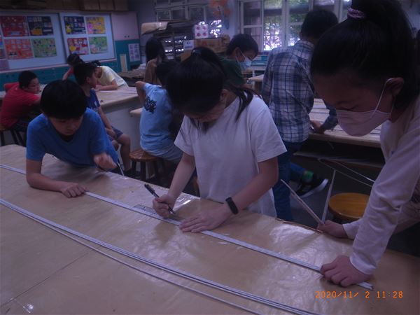 放大圖：