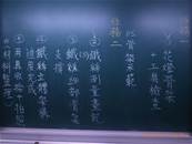 縮圖：