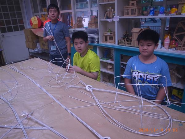 放大圖：