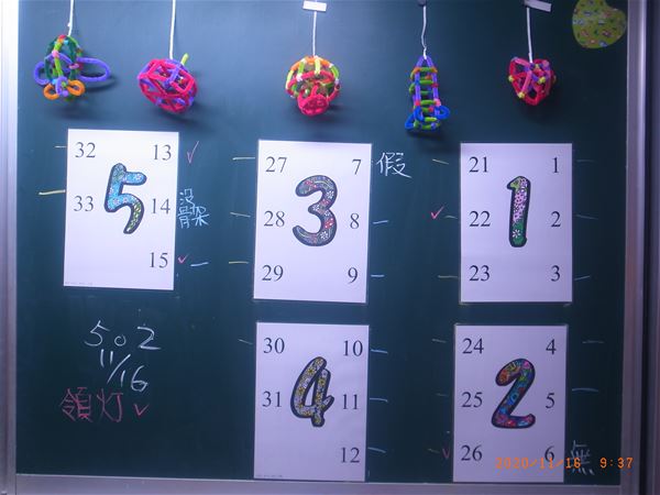 放大圖：14號未自行加骨架分數