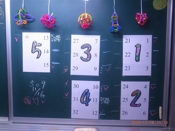 放大圖：