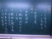 縮圖：