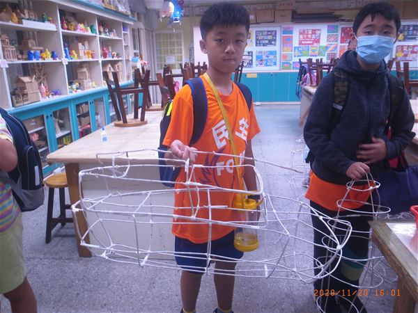 放大圖：