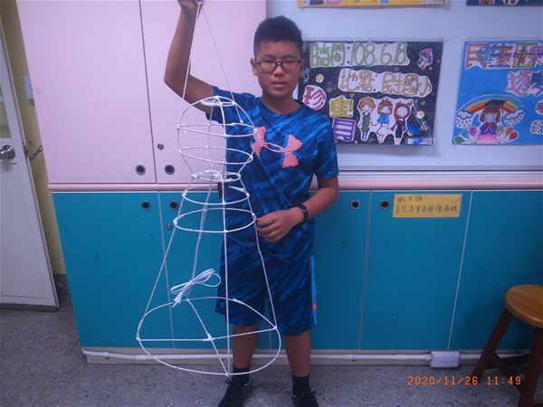 放大圖：