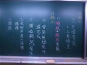 縮圖：