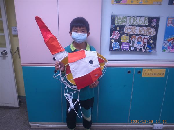 放大圖：