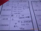 縮圖：