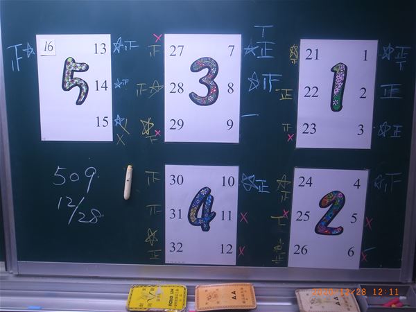 放大圖：