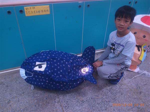 放大圖：