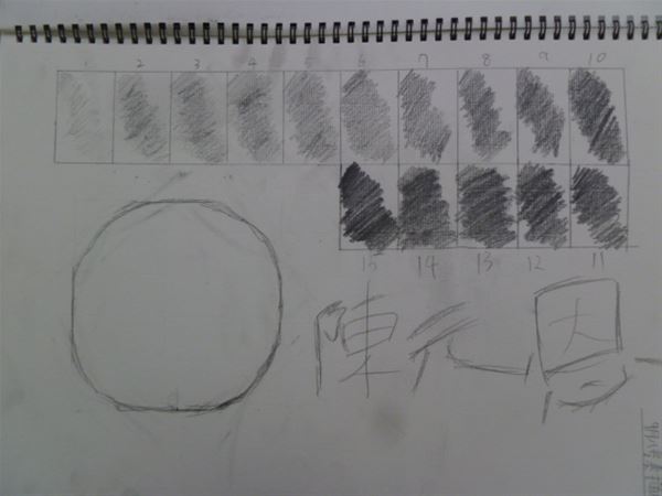 放大圖：